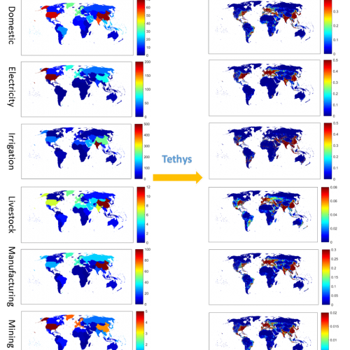 Tethys: Spatial and Temporal Sectoral Water Demand Downscaling