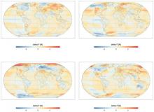 fldgen:  Earth System Model Emulator for Temperature and Precipitation
